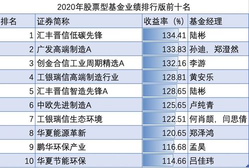 图文资讯,天空彩,天下彩,赢|分析与解释成语的收益与意义_先锋版.0.340