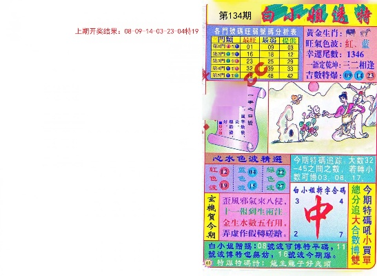 二四六玄机颡测报|动态分析解释落实_银版.1.527
