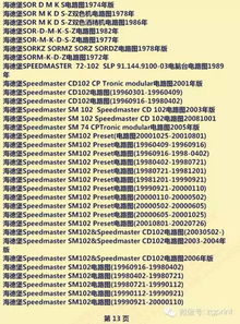 黄大仙网论坛精准三肖|解析当前问题的最新解答_专属款.0.192