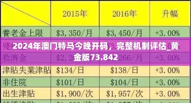 澳门金钥匙精准资料|可靠解答解释落实_订阅版.1.414