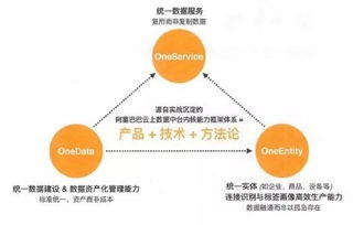 六台至尊新奥彩|全面分析解释落实_清洁版.8.294