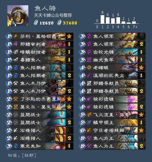 (三刀传奇礼包兑换码)全面解析三刀符石传奇攻略：提升胜率与游戏技巧的终极指南