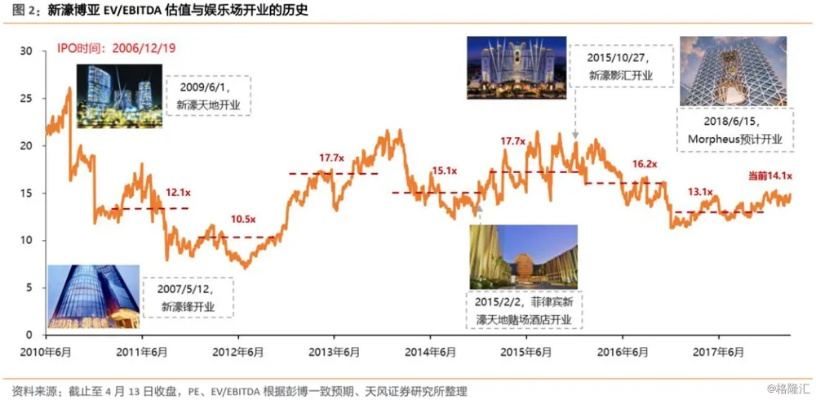 2004新澳门天天开好彩|探索科技新趋势与未来生活_特别型.3.449